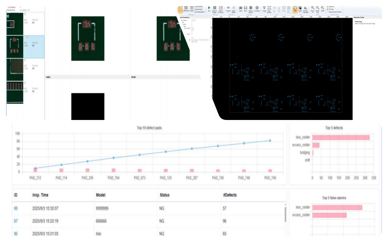 Operator system Sistema de operador