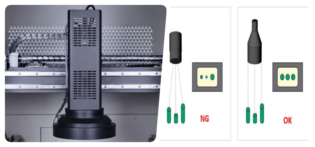Inspection system Sistema de inspección