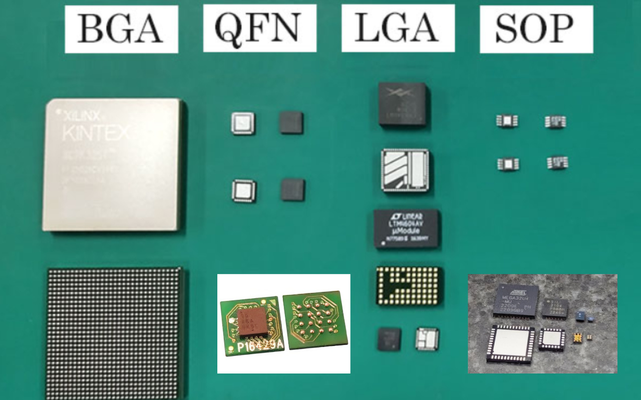 4. The Plot Twist-Your Product Is Getting Smaller, But Your Process Isn’t Smarter 4. El giro argumental: su producto se está haciendo más pequeño, pero su proceso no es más inteligente