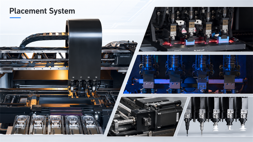 Placement System Sistema de colocación