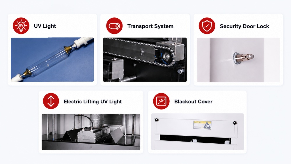 Top advantages of I.C.T-U2 UV Curing Oven Principales ventajas del horno de curado UV I.C.T-U2