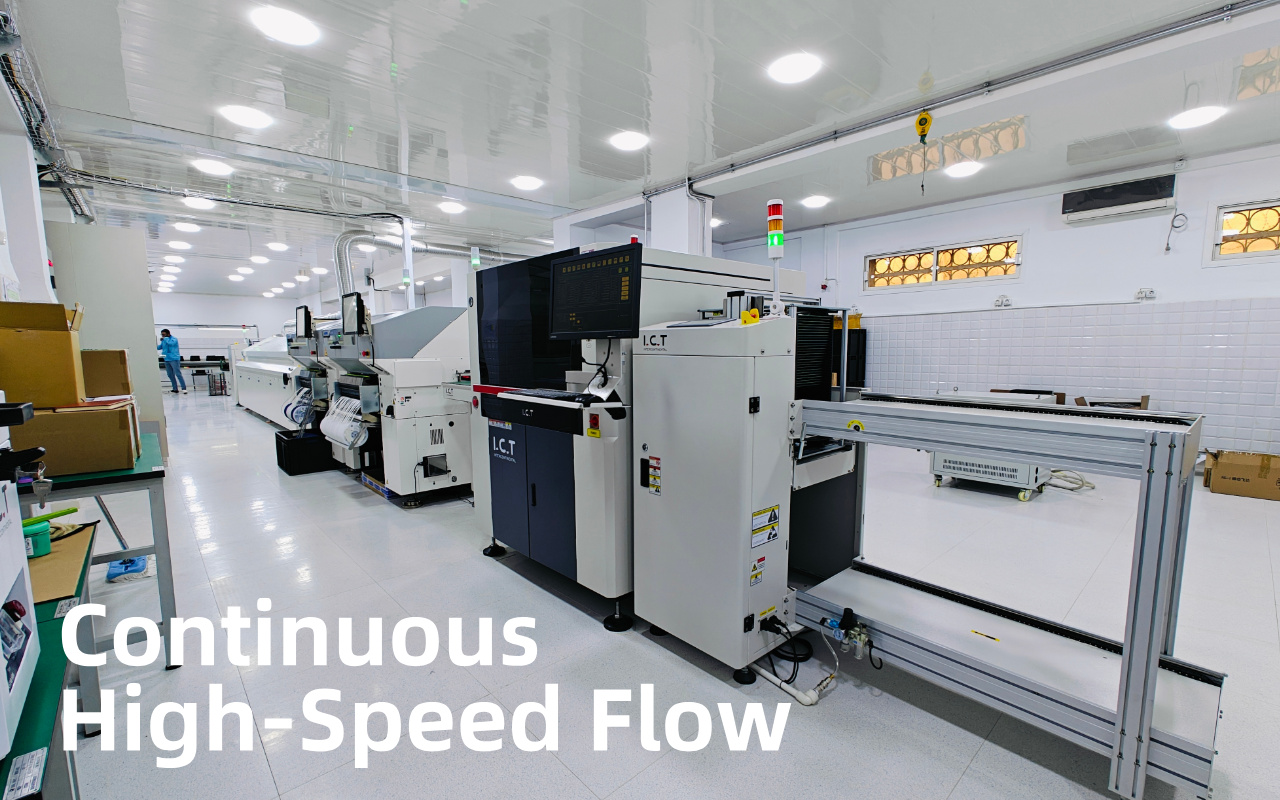 3. Dise&ntilde;o en l&iacute;nea: dise&ntilde;ado para un flujo constante y de alta velocidad