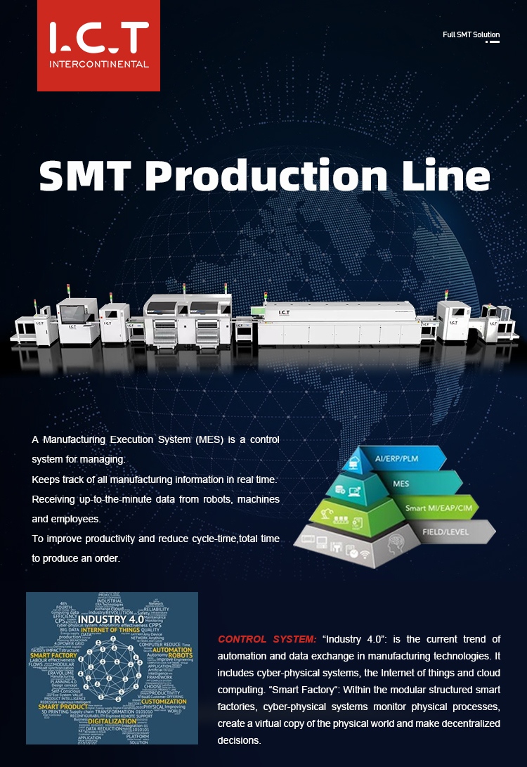 SMT LED Línea de producción