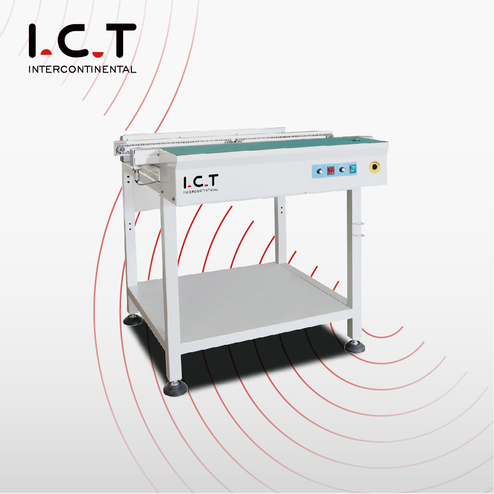 I.C.T | Prototipados Soluciones Llave En Mano