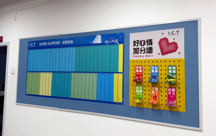 I.C.T En 2025 Campaña de Alibaba -2 -2