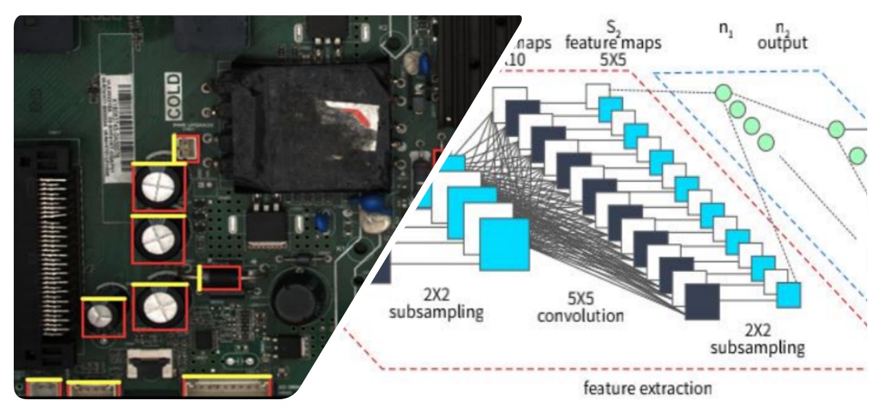 Algoritmo de aprendizaje profundo