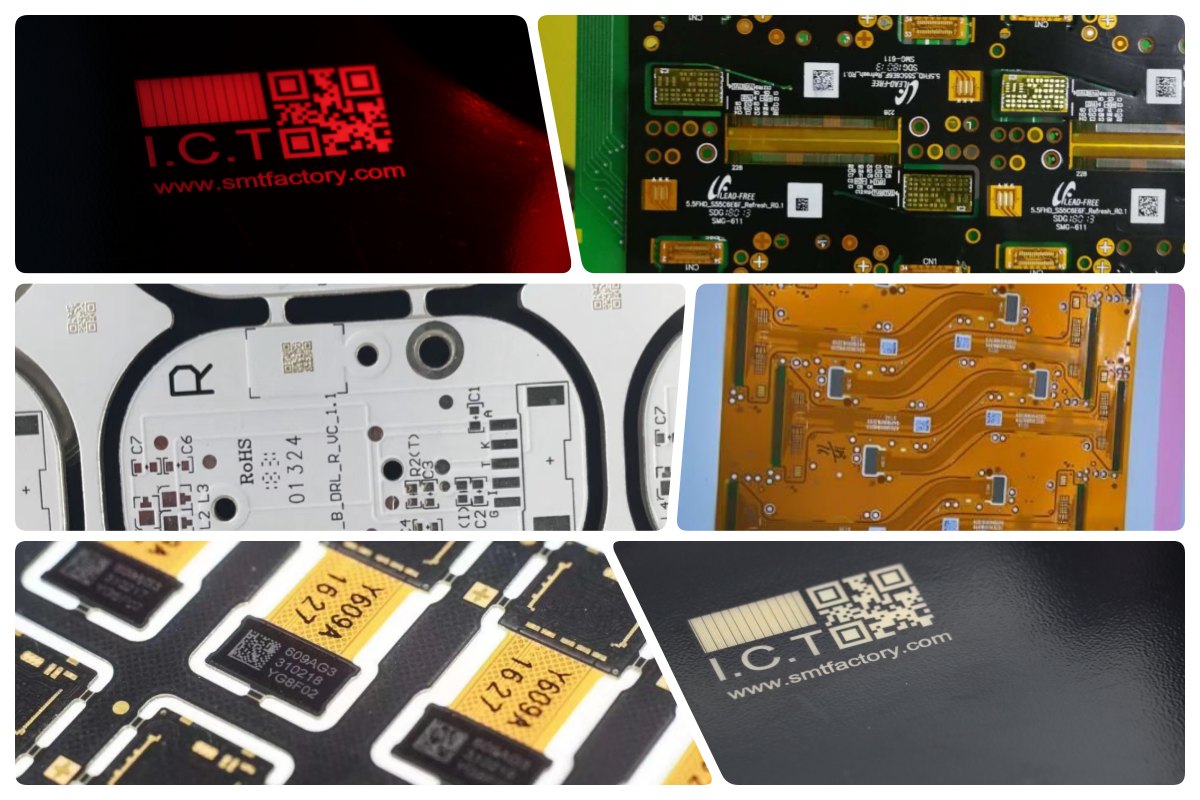 6-1 Aplicaci&oacute;n