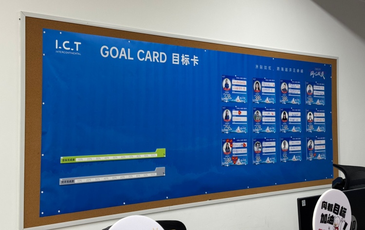 I.C.T En 2025 Campaña de Alibaba -1-3