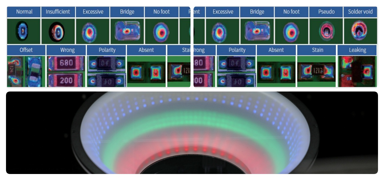 Procedimientos flexibles