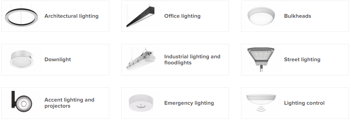 Línea de producción de lámparas LED