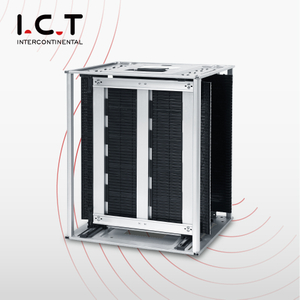 I.C.T | PCB Cargadores de Loader y Descargador