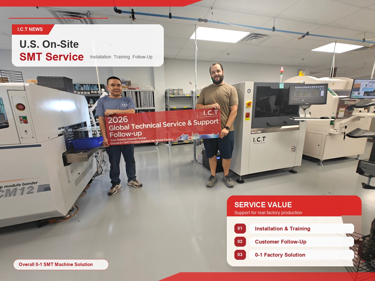 tic-engineer-us-smt-line-installation-training-customer-follow-up.webp