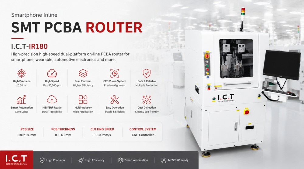 SMT PCBA Enrutador