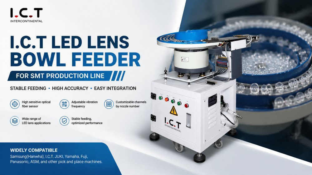 LED alimentador de taz&oacute;n de lente