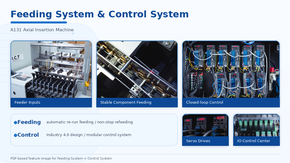 Feeding System And Control System Sistema de alimentación y sistema de control.